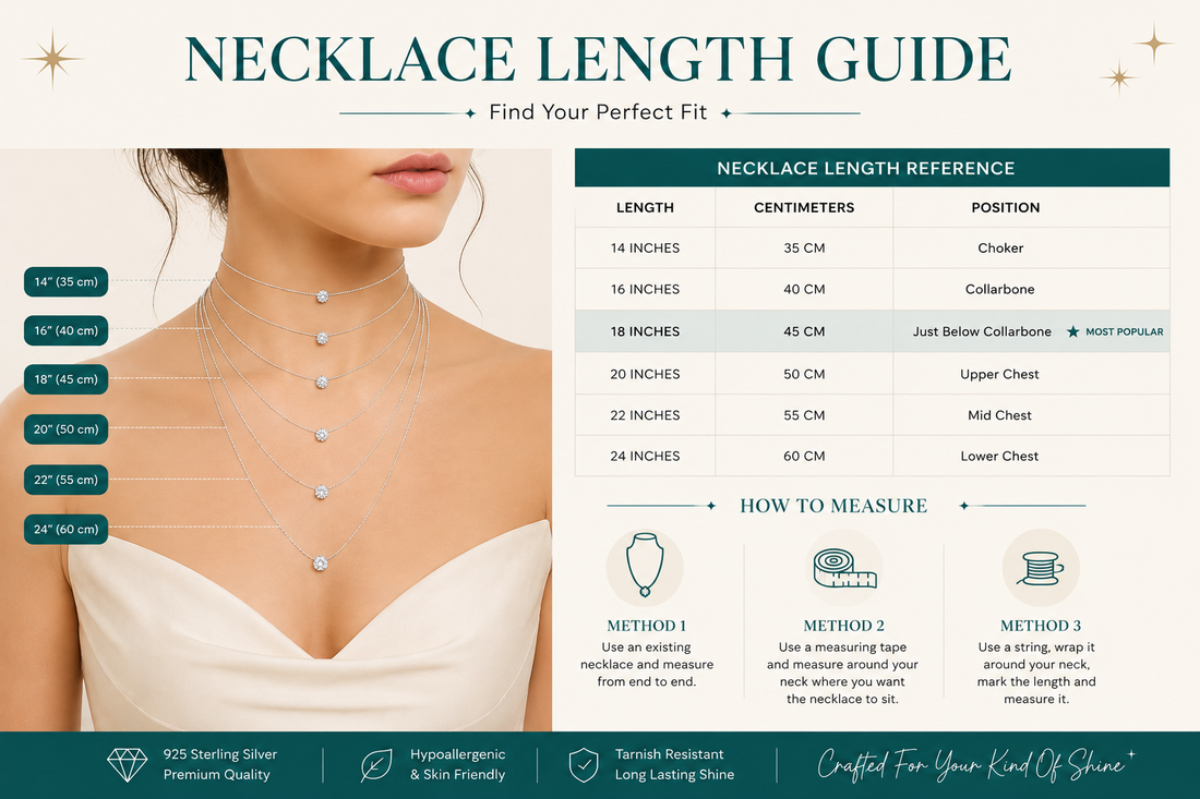Necklace Length Guide: Finding Your Perfect Fit